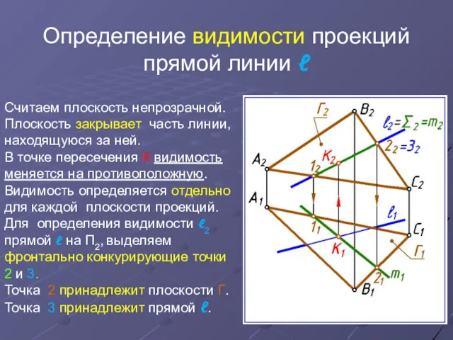 Определение видимости проекций прямой линии ℓ Считаем плоскость непрозрачной. Плоскость