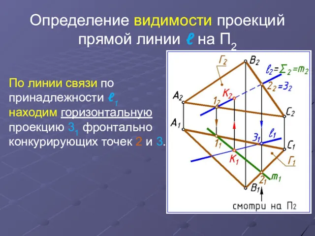 Определение видимости проекций прямой линии ℓ на П2 По линии