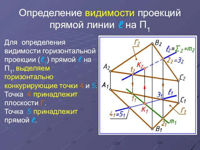 Определение видимости проекций прямой линии ℓ на П1 Для определения