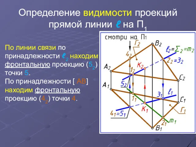 Определение видимости проекций прямой линии ℓ на П1 По линии