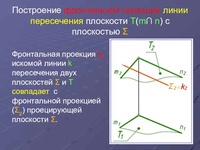 Построение фронтальной проекции линии пересечения плоскости Т(m∩ n) с плоскостью