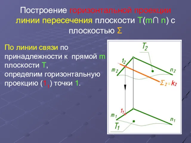 Построение горизонтальной проекции линии пересечения плоскости Т(m∩ n) с плоскостью