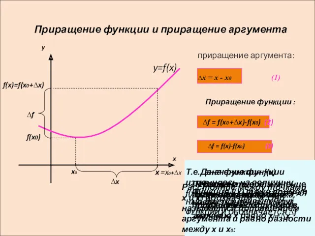 =x0+∆x Приращение функции и приращение аргумента y=f(x) x0 f(x)=f(x0+∆x) f(x0) ∆x ∆f приращение