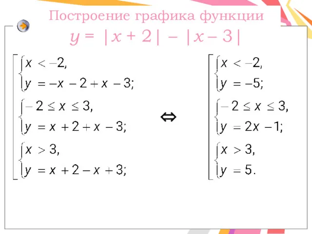 ⇔ Построение графика функции y = |x + 2| – |x – 3|