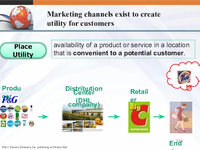 12- availability of a product or service in a location