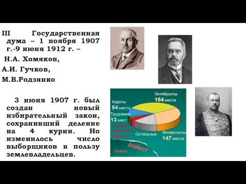 III Государственная дума – 1 ноября 1907 г.-9 июня 1912