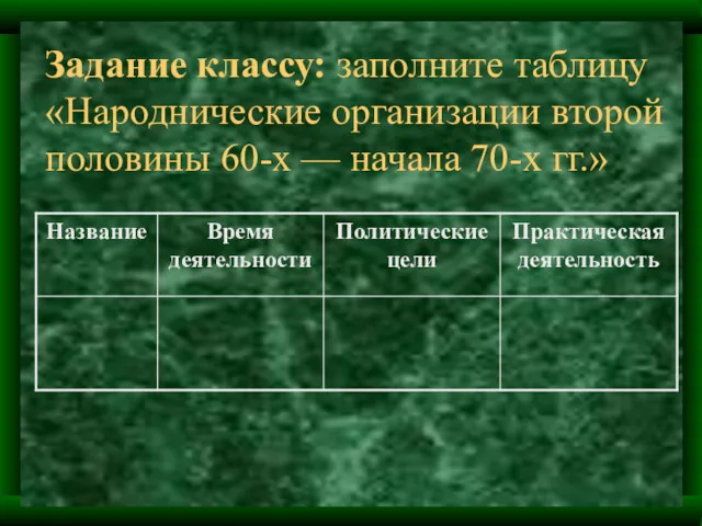 Задание классу: заполните таблицу «Народнические организации второй половины 60-х — начала 70-х гг.»