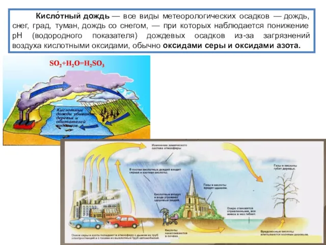 Кисло́тный дождь — все виды метеорологических осадков — дождь, снег,