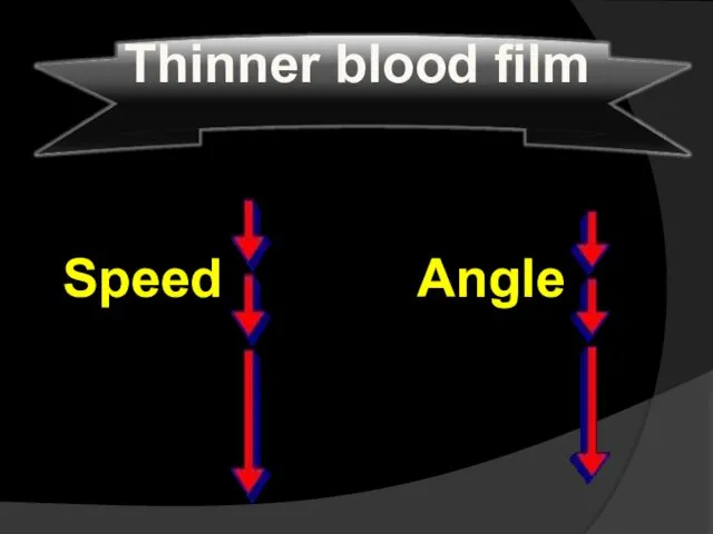 Speed Angle Thinner blood film