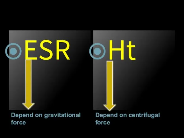 Depend on gravitational force Depend on centrifugal force ESR Ht