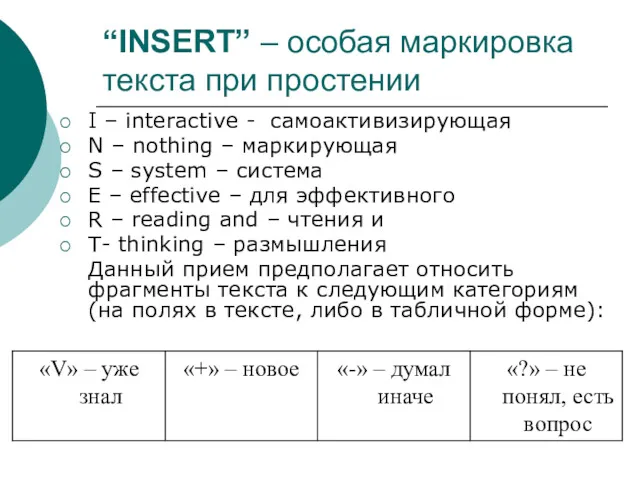 “INSERT” – особая маркировка текста при простении I – interactive