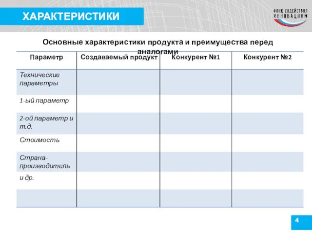 4 ХАРАКТЕРИСТИКИ Основные характеристики продукта и преимущества перед аналогами