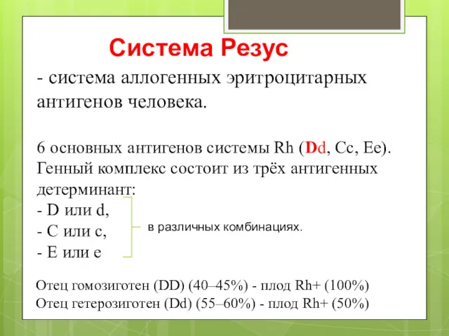 - система аллогенных эритроцитарных антигенов человека. 6 основных антигенов системы