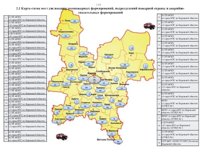 2.1 Карта-схема мест дислокации лесопожарных формирований, подразделений пожарной охраны и