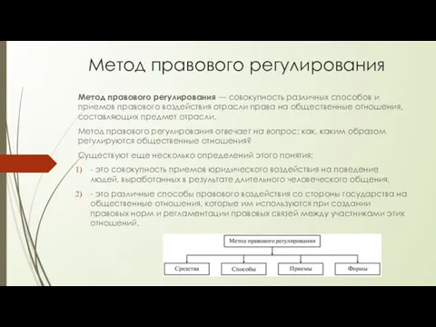 Метод правового регулирования Метод правового регулирования — совокупность различных способов