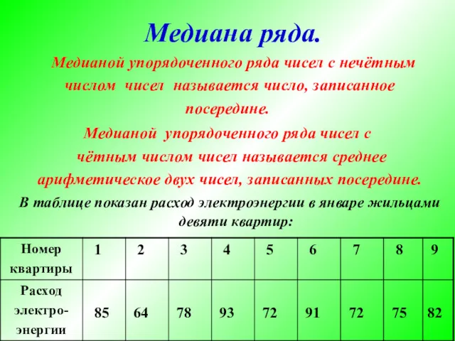 Медианой упорядоченного ряда чисел с нечётным числом чисел называется число,