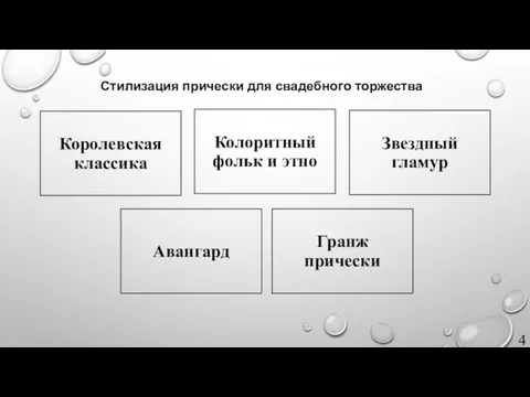 Стилизация прически для свадебного торжества