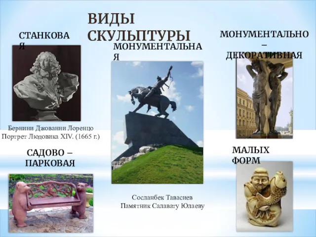 ВИДЫ СКУЛЬПТУРЫ САДОВО – ПАРКОВАЯ Сосланбек Тавасиев Памятник Салавату Юлаеву