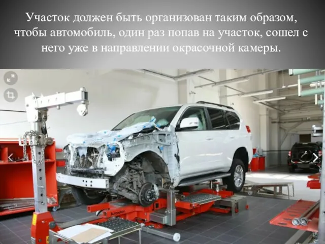 Участок должен быть организован таким образом, чтобы автомобиль, один раз