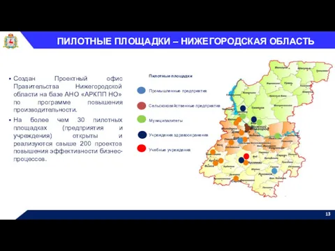 ПИЛОТНЫЕ ПЛОЩАДКИ – НИЖЕГОРОДСКАЯ ОБЛАСТЬ Создан Проектный офис Правительства Нижегородской