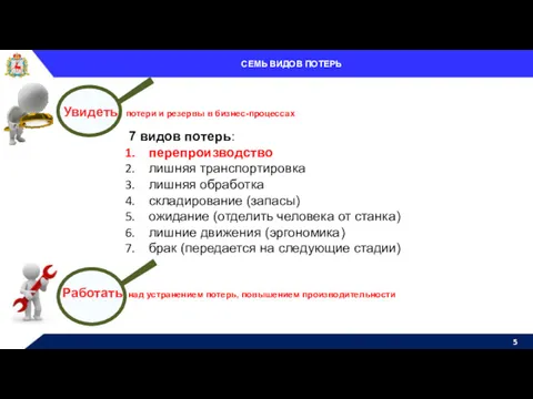 СЕМЬ ВИДОВ ПОТЕРЬ Увидеть потери и резервы в бизнес-процессах Работать