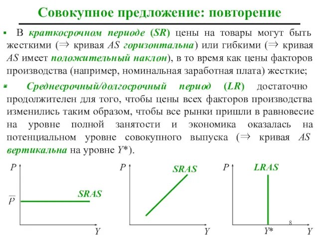 Совокупное предложение: повторение В краткосрочном периоде (SR) цены на товары