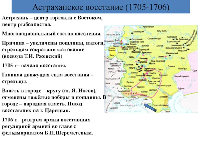 Астраханское восстание (1705-1706) Астрахань – центр торговли с Востоком, центр