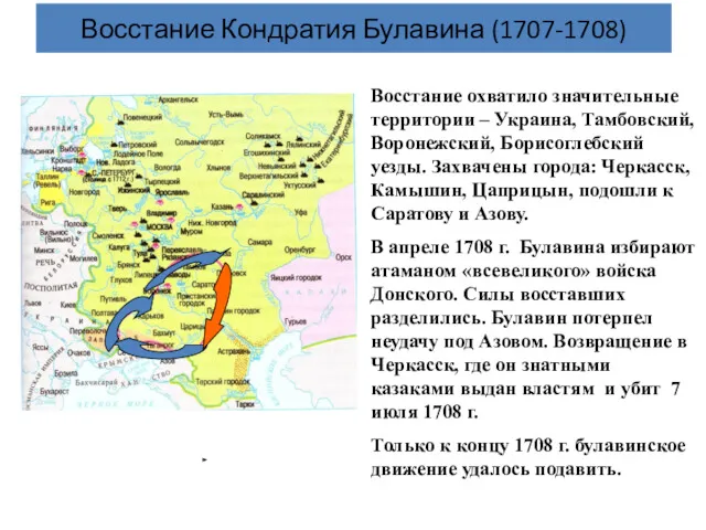 Восстание Кондратия Булавина (1707-1708) Восстание охватило значительные территории – Украина,