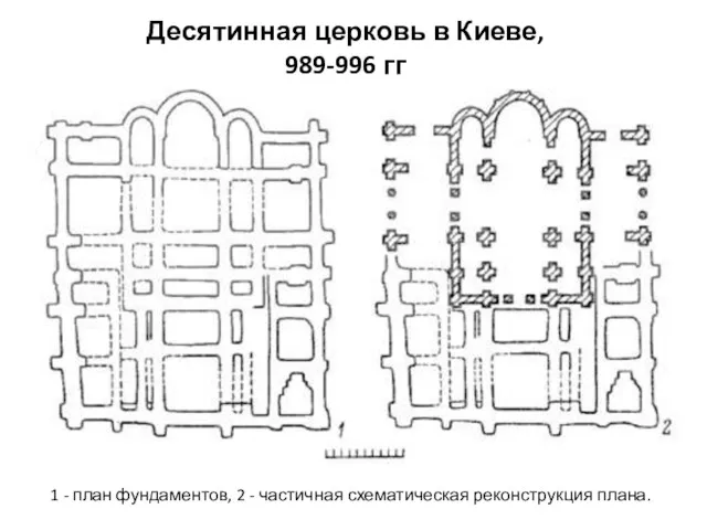 Десятинная церковь в Киеве, 989-996 гг 1 - план фундаментов, 2 - частичная схематическая реконструкция плана.
