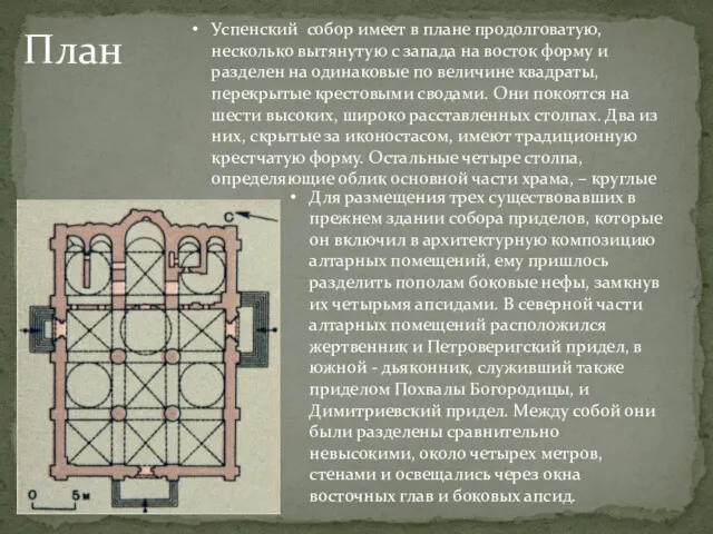 План Успенский собор имеет в плане продолговатую, несколько вытянутую с