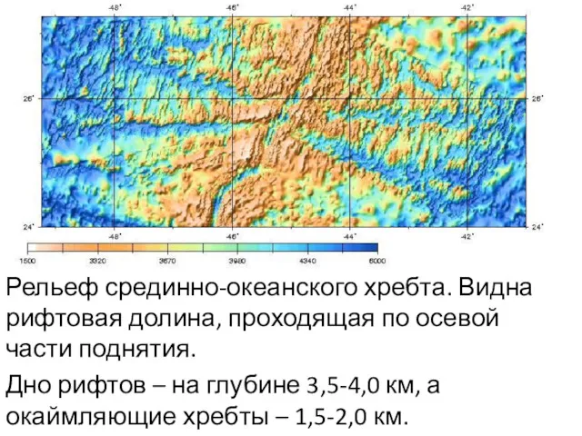 Рельеф срединно-океанского хребта. Видна рифтовая долина, проходящая по осевой части