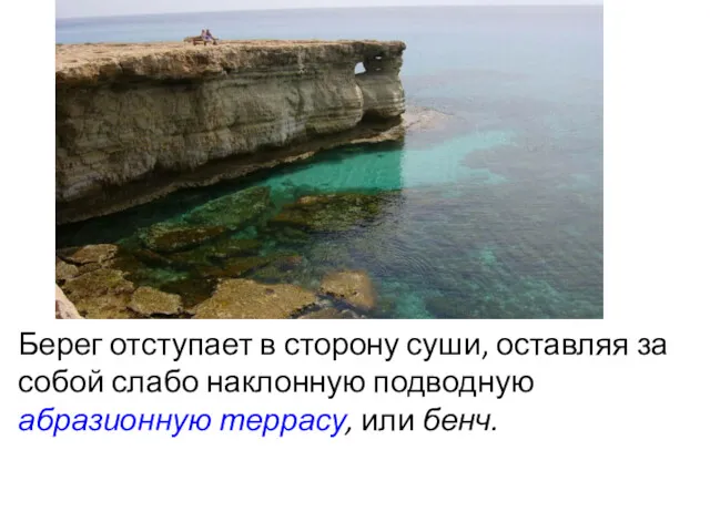 Берег отступает в сторону суши, оставляя за собой слабо наклонную подводную абразионную террасу, или бенч.