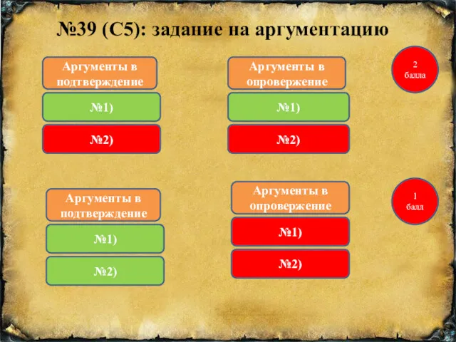 №39 (С5): задание на аргументацию Аргументы в подтверждение №1) 2