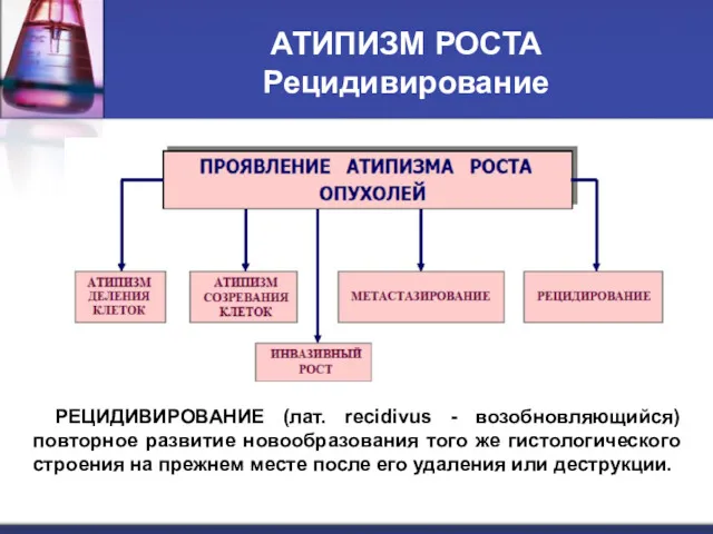 РЕЦИДИВИРОВАНИЕ (лат. recidivus - возобновляющийся) повторное развитие новообразования того же