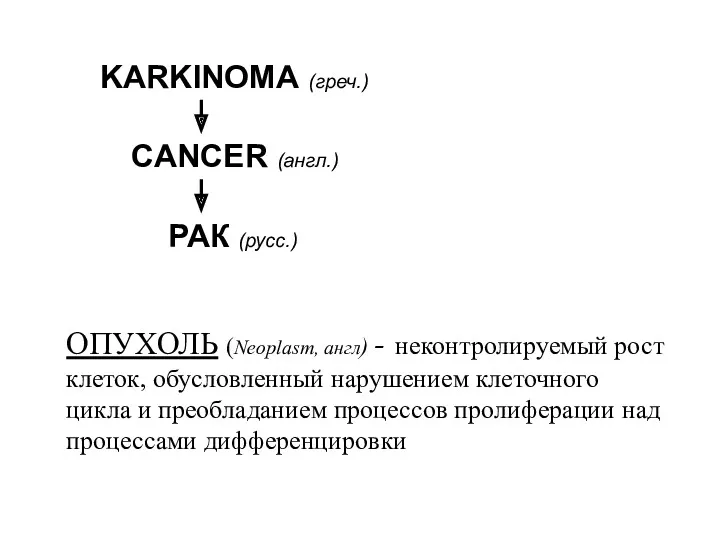 CANCER (англ.) KARKINOMA (греч.) РАК (русс.) ОПУХОЛЬ (Neoplasm, англ) -