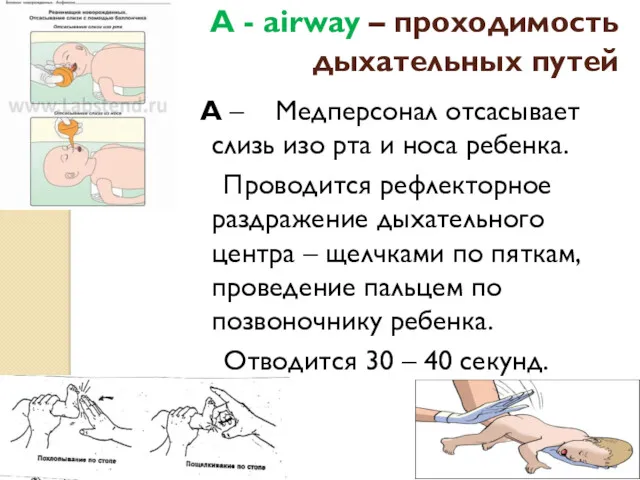 А - airway – проходимость дыхательных путей A – Медперсонал