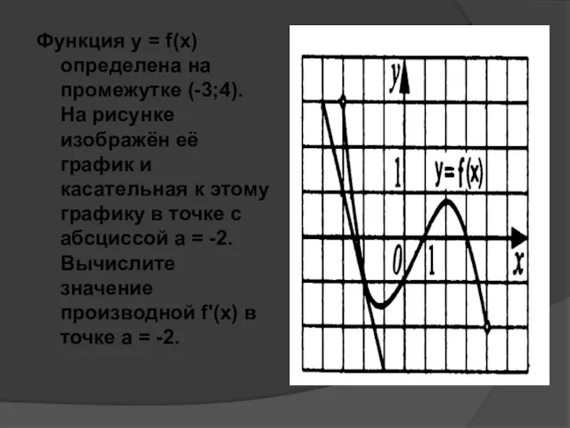 Функция у = f(x) определена на промежутке (-3;4). На рисунке изображён её график