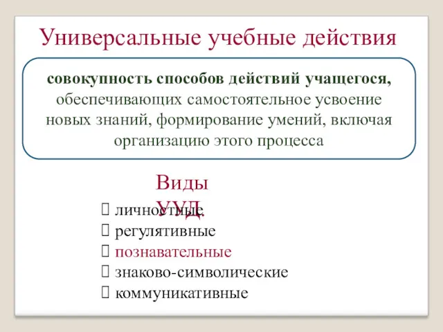 Универсальные учебные действия совокупность способов действий учащегося, обеспечивающих самостоятельное усвоение