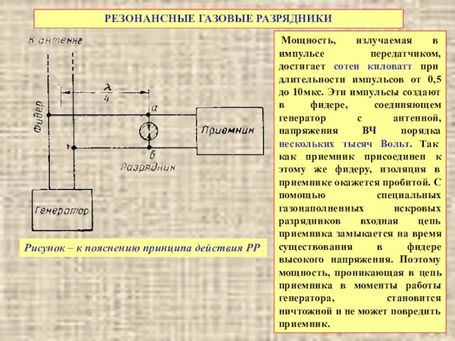 РЕЗОНАНСНЫЕ ГАЗОВЫЕ РАЗРЯДНИКИ Рисунок – к пояснению принципа действия РР