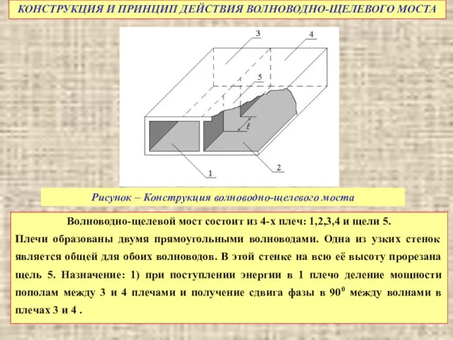 Волноводно-щелевой мост состоит из 4-х плеч: 1,2,3,4 и щели 5.