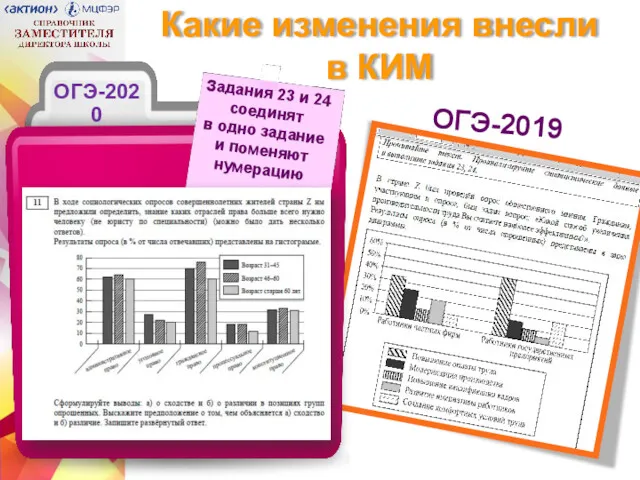 Задания 23 и 24 соединят в одно задание и поменяют