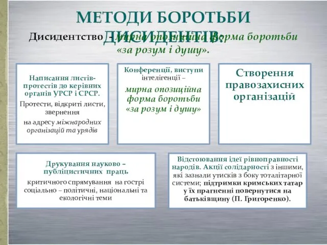 МЕТОДИ БОРОТЬБИ ДИСИДЕНТІВ: Дисидентство - мирна опозиційна форма боротьби «за розум і душу».