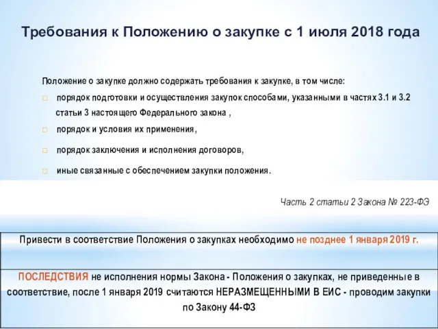 Положение о закупке должно содержать требования к закупке, в том числе: □ порядок