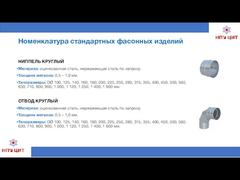 Номенклатура стандартных фасонных изделий НИППЕЛЬ КРУГЛЫЙ Материал: оцинкованная сталь, нержавеющая