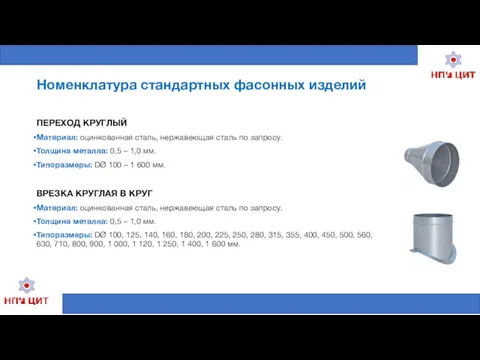Номенклатура стандартных фасонных изделий ПЕРЕХОД КРУГЛЫЙ Материал: оцинкованная сталь, нержавеющая