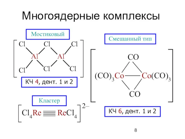 Многоядерные комплексы КЧ 4, дент. 1 и 2 Мостиковый Кластер