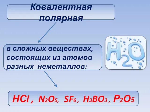 Ковалентная полярная в сложных веществах, состоящих из атомов разных неметаллов: