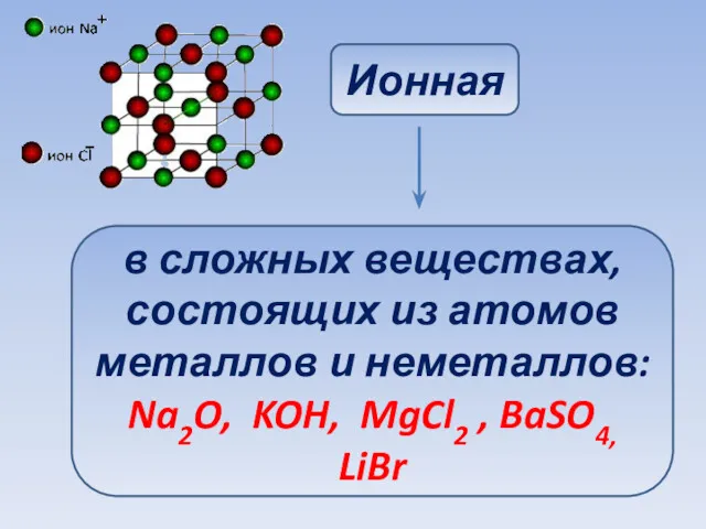 Ионная в сложных веществах, состоящих из атомов металлов и неметаллов: Na2O, KOH, MgCl2 , BaSO4, LiBr