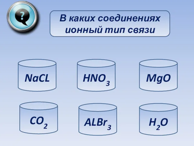 В каких соединениях ионный тип связи NaCL CO2 ALBr3 H2O MgO HNO3