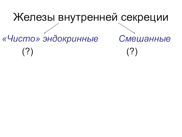 Железы внутренней секреции «Чисто» эндокринные Смешанные (?) (?)